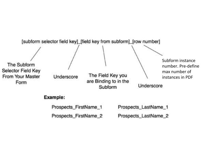 Mobile: impossible to enter forward slash symbol in the body of a card -  Bug Reports - Supernotes Community